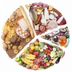 Рациональное лечебное питание препараты купить, цена, показания